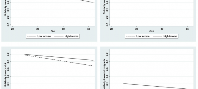 A case for increased social expenditure A case for increased social expenditure